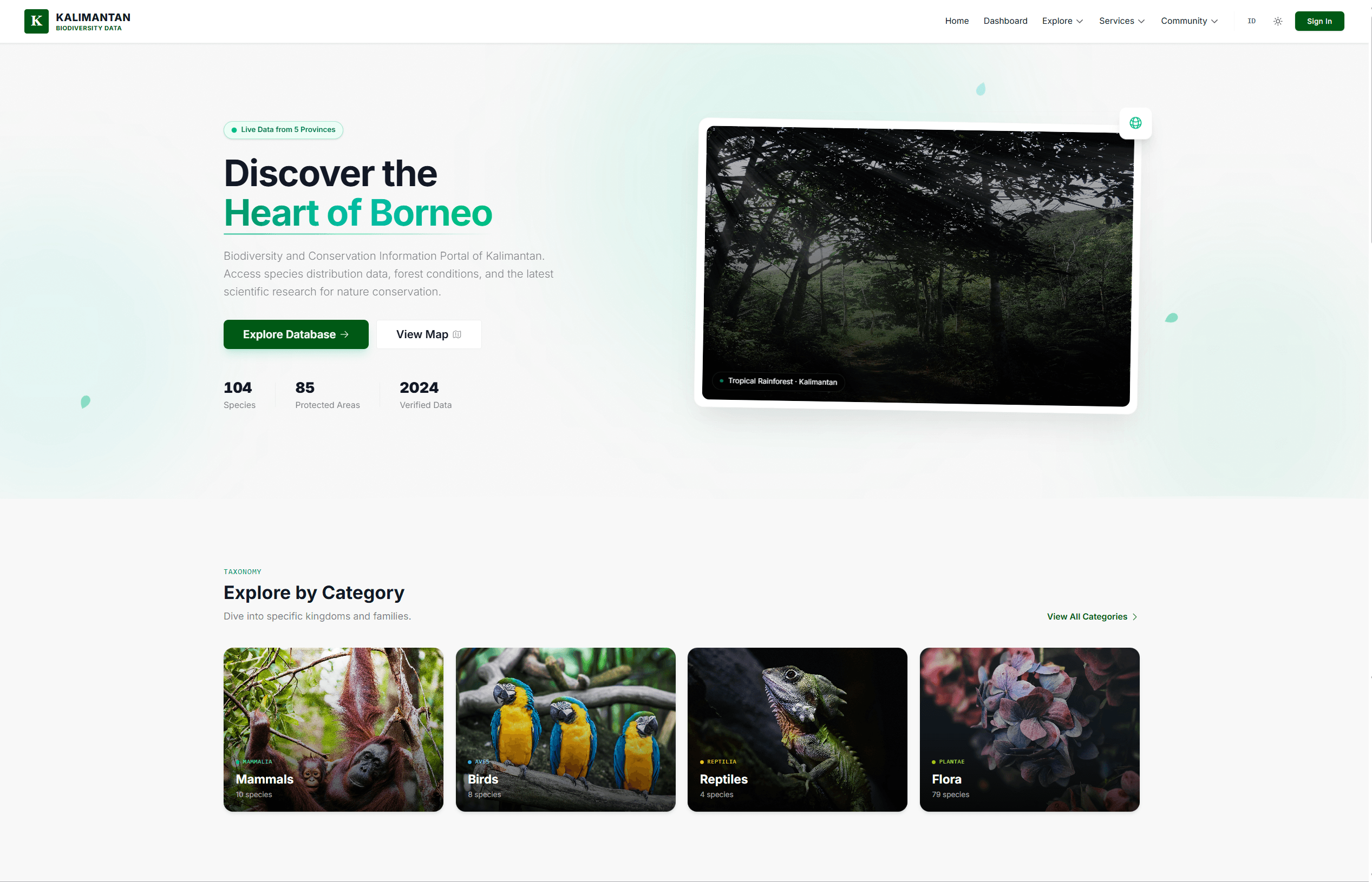 Kalimantan Biodiversity Portal overview