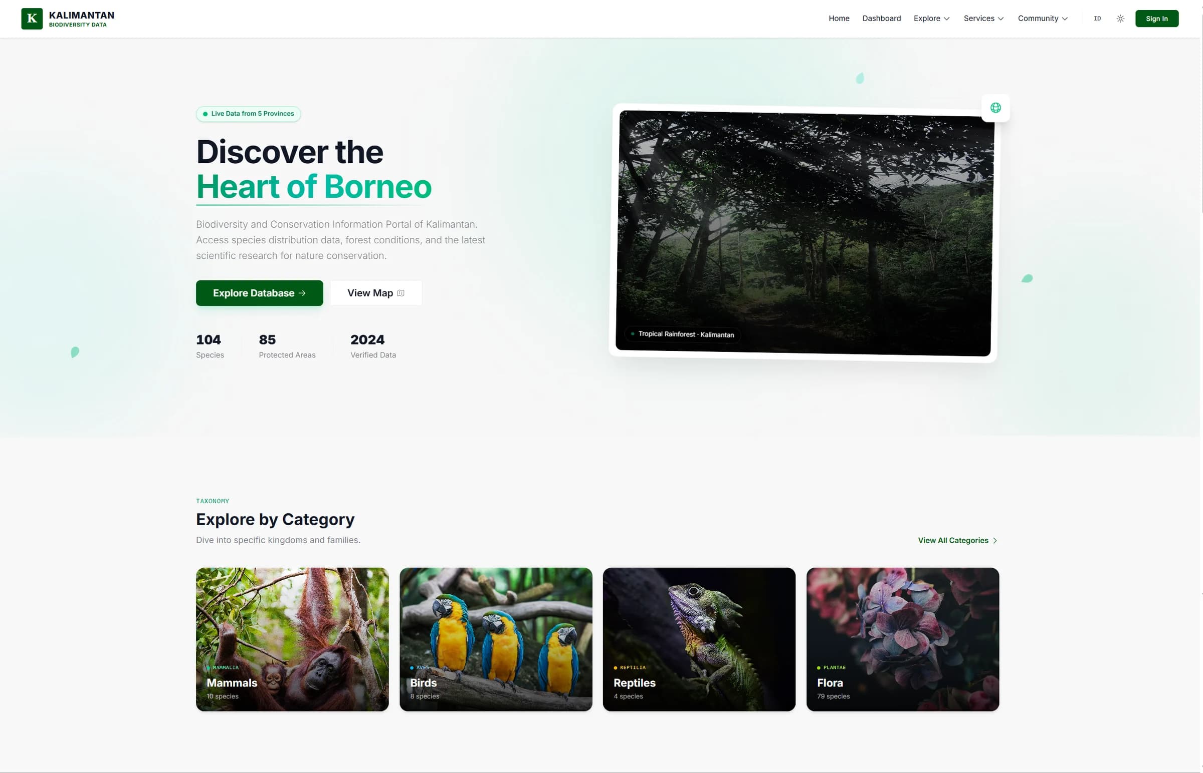 Kalimantan Biodiversity Portal overview